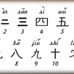 angka-dalam-bahasa-mandarin