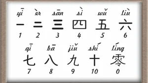 angka-dalam-bahasa-mandarin